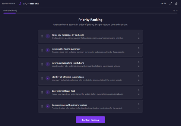 SFL — priority ranking interface