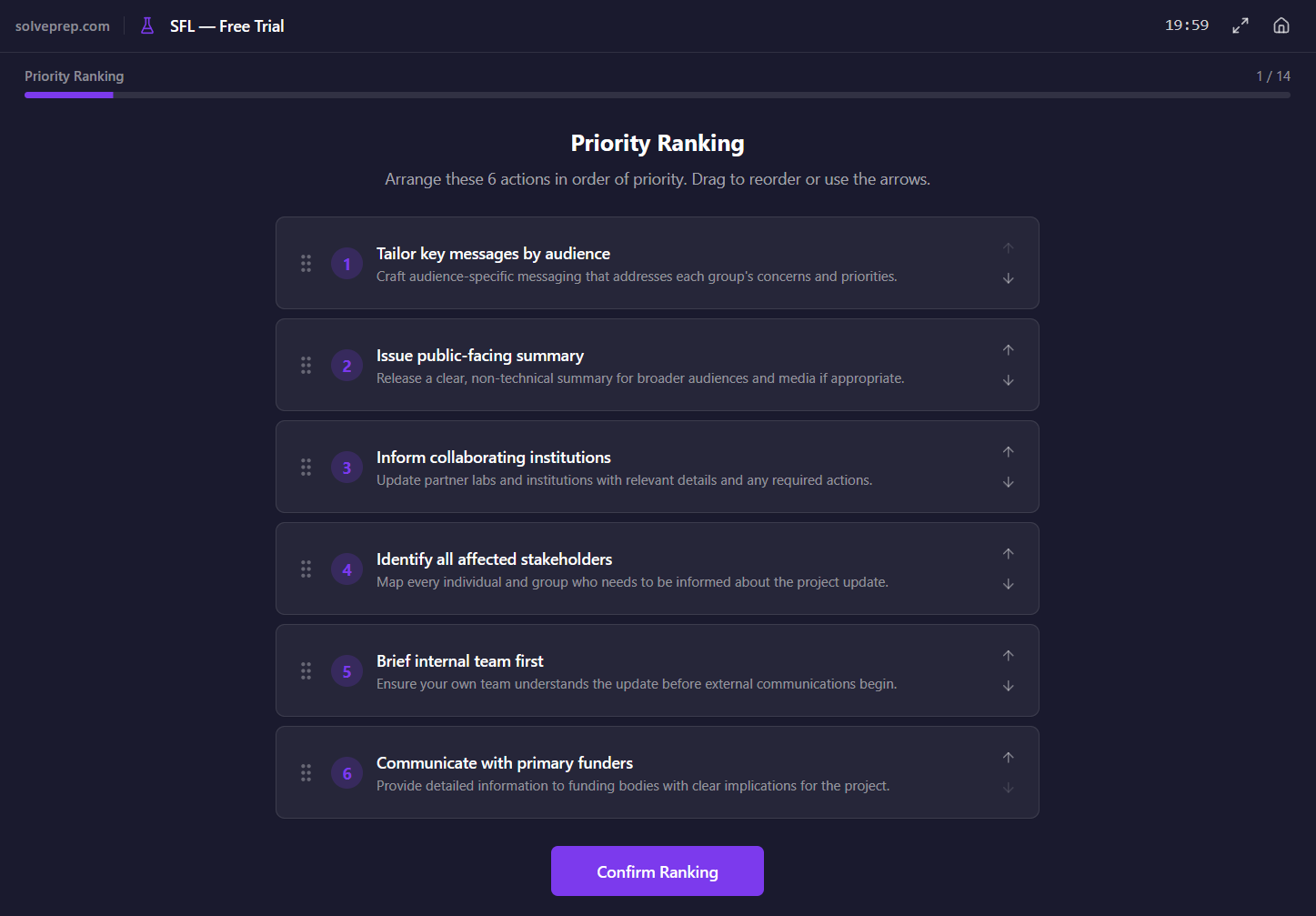 SFL — priority ranking interface